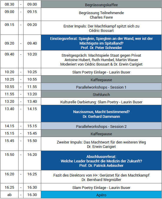 Programmübersicht